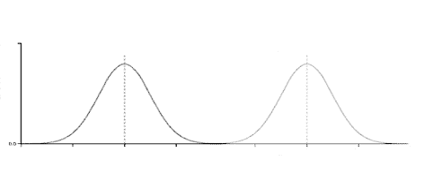 business brokerage business life cycle
